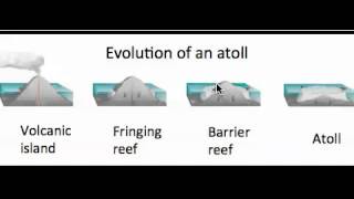 Evolution of an Atoll [upl. by Wampler510]