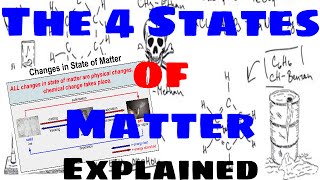 The Four States of Matter  Explained [upl. by Janek]