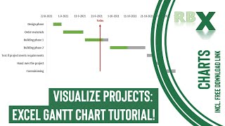 Visualize Projects Excel Gantt Chart Tutorial [upl. by Tinya172]