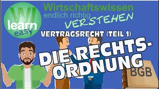 Vertragsrecht Teil 1 Die Rechtsordnung [upl. by Esiole274]