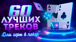 Лучшие треки для игры Музыка для тренировок работы и фона [upl. by Bigler]