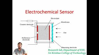 Chemical Sensors [upl. by Sivatnod]