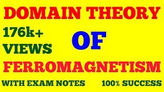 DOMAIN THEORY OF FERROMAGNETISM  WEISS THEORY OF FERROMAGNETISM  FERROMAGNETISM  NOTES [upl. by Ellenaej]