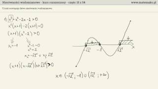 Nierówności wielomianowe  kurs rozszerzony [upl. by Eniretak]