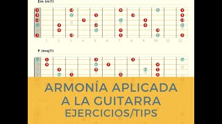 Armonia Aplicada a la Guitarra Intervalos Arpegios Voicings [upl. by Sibilla]