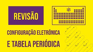 Configuração Eletrônica e Tabela Periódica  Revisão [upl. by Brooks951]