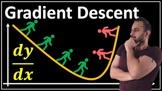 Gradient Descent  Data Science Concepts [upl. by Hakilam]