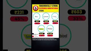 Fundamentally Strong Electronics Manufacturing Stocks shorts [upl. by Zsa Zsa]