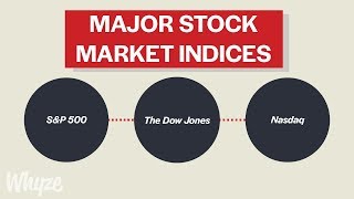 What Are Stock Market Indicies SampP 500 Dow Jones amp NASDAQ Explained [upl. by Eecak]