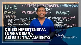 CRISIS HIPERTENSIVA URG VS EMR [upl. by Newnorb511]