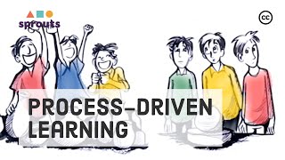 ProcessOriented Learning The Way To Reach Excellence [upl. by Suertemed]