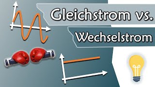 Gleichstrom und Wechselstrom AC vs DC Wassermodell  Elektrotechnik Grundlagen 10 [upl. by Cecile]