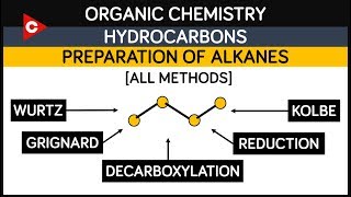 Hydrocarbons  Preparation of Alkanes  All Methods  Organic Chemistry [upl. by Laureen]