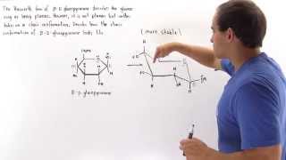 Chair Conformations of Glucose [upl. by Arva]