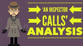 An Inspector Calls Character Analysis of Inspector Goole [upl. by Edobalo]