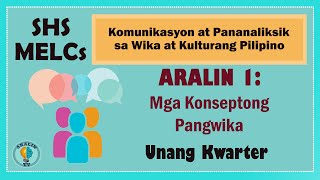 Aralin 1 Wikang Pambansa Wikang Opisyal Wikang Panturo atbpa SHS Grade 11 MELCs Part 2 [upl. by Loni]