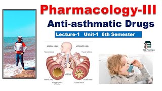 Anti asthmatic Drugs  Introduction of Asthma amp Classification  L1 Unit1 PharmacologyIII 6th Sem [upl. by Redmer]