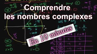 Comprendre les nombres complexes en 10 minutes [upl. by Nylde608]