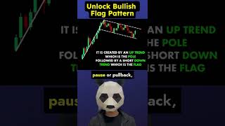 Unlock the Bullish Flag Pattern [upl. by Zeb571]